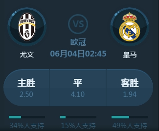 多成功的
